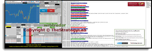 TheStrategyLab Review - You Can Not Replicate Trades