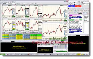 TheStrategyLab wrbtrader Free Chat Room